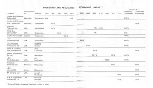 LOF Subsidiary Co 01