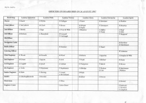 Staff List June 97