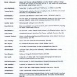 LOF Printed News 2001 01 - Page 3